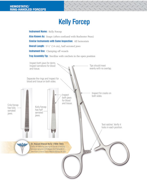 Kelly Forcep